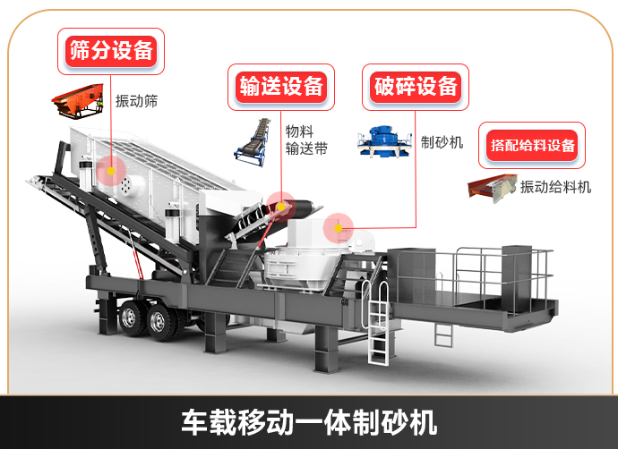 移动式制砂机要多少钱一台