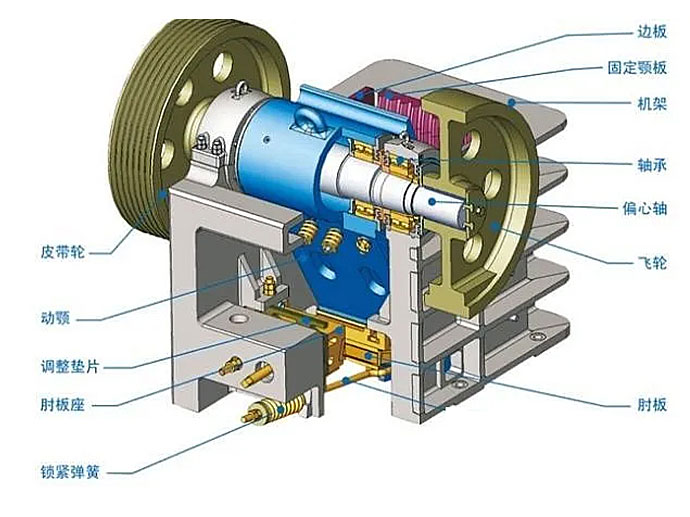 颚式破碎机结构图